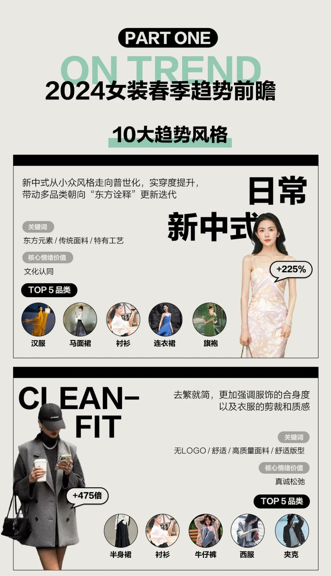 来源:小红书61 tomato girl 番茄女孩:当田园风遇见多巴胺,将浪漫