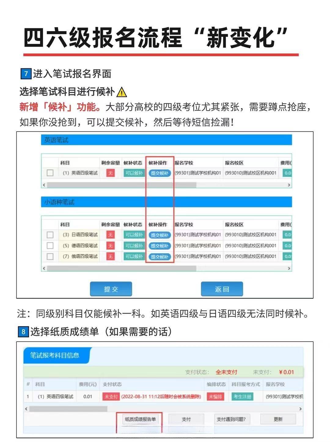 英语六级证图片