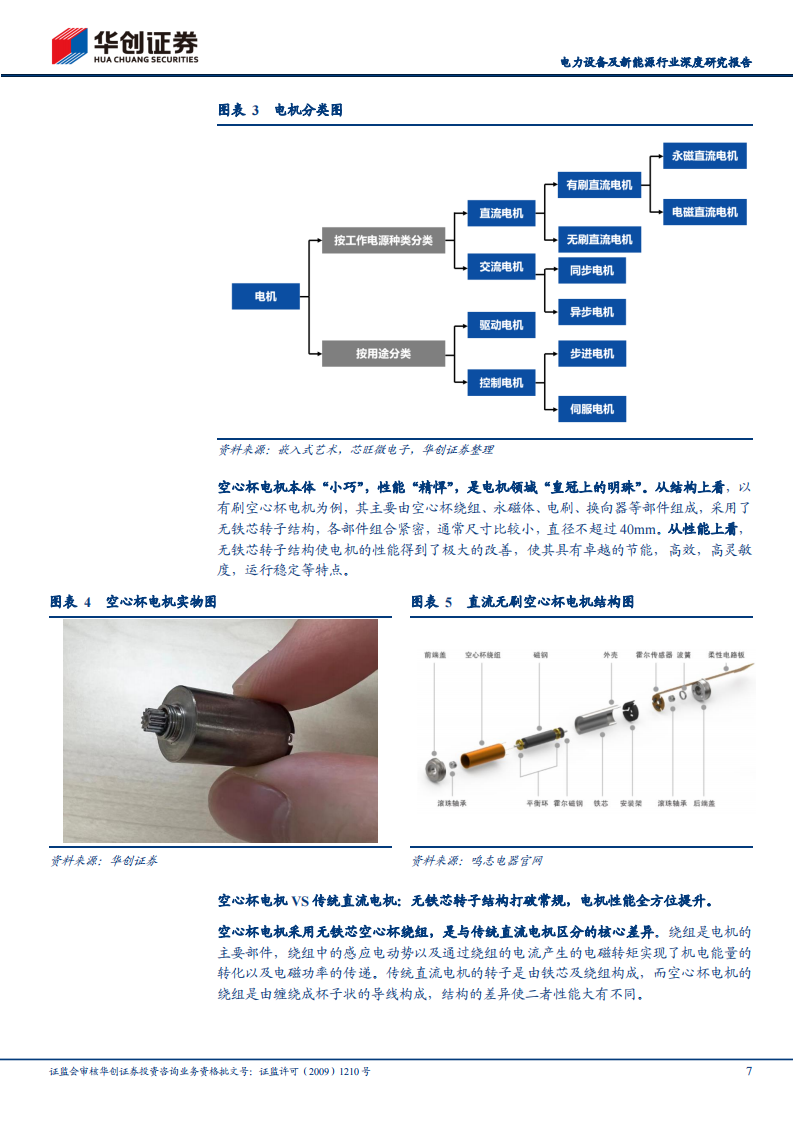 2023人形机器人妙用于灵巧手空心杯电机迎广阔空间附下载