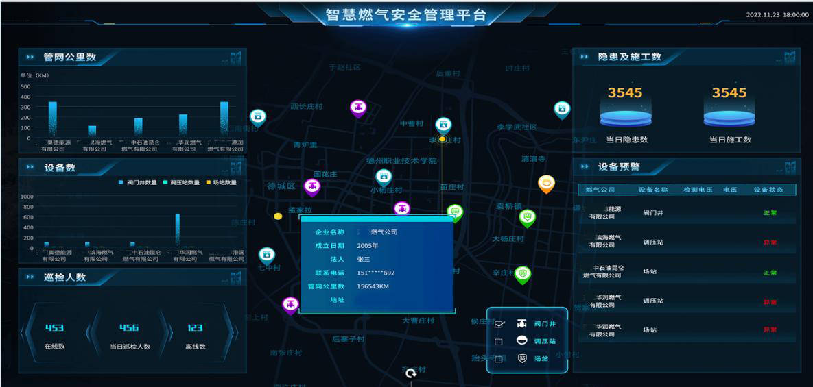 智慧燃气安全监管平台推动燃气行业可持续发展