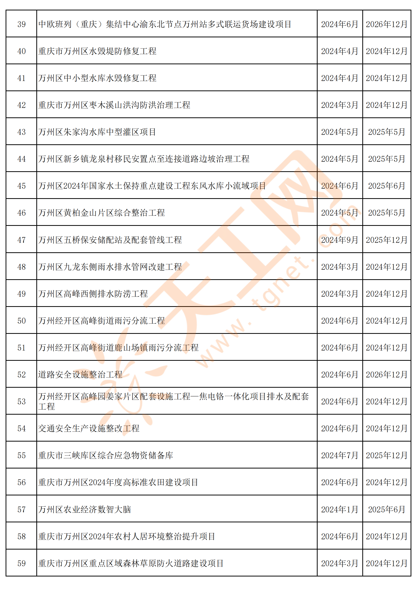 来自搜狐网