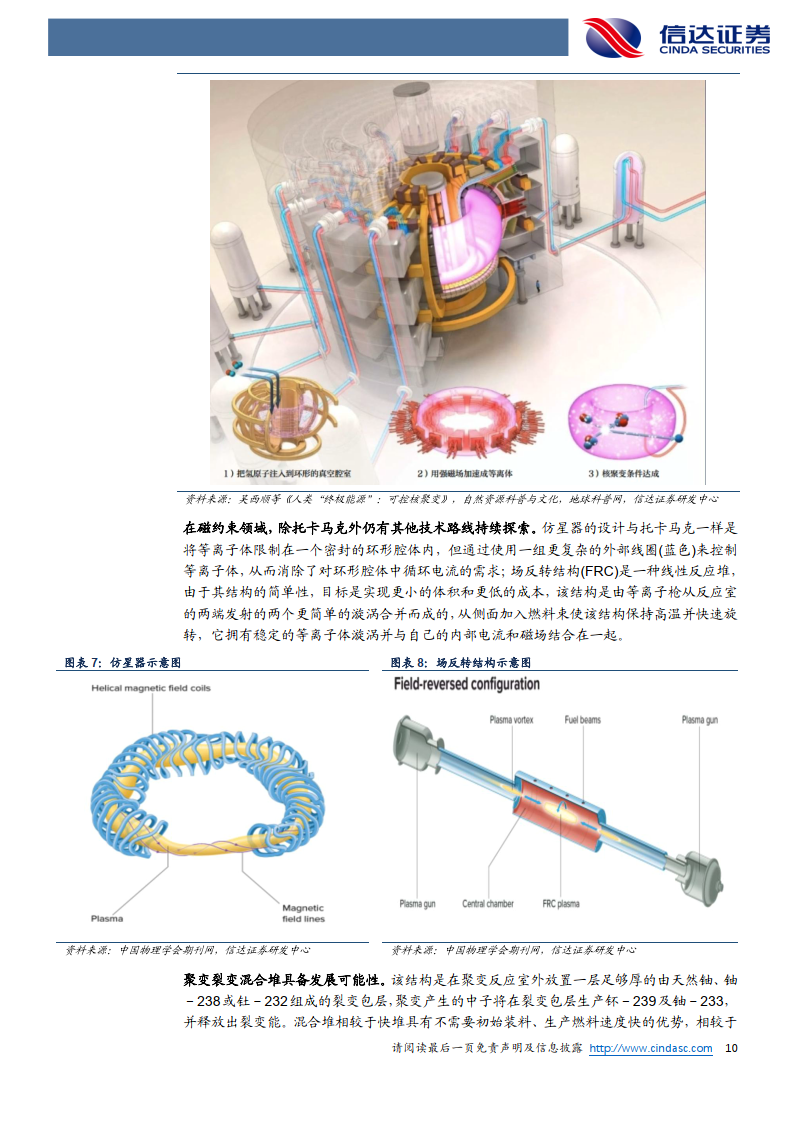 荆天明核聚变图片