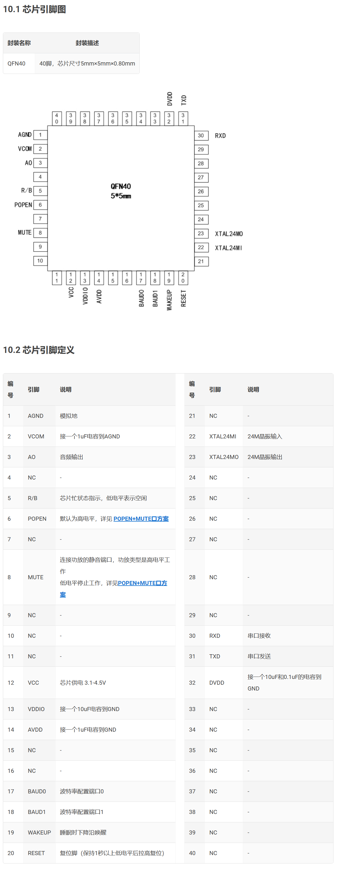 玩转语音合成芯片tts芯片看这一篇就够了