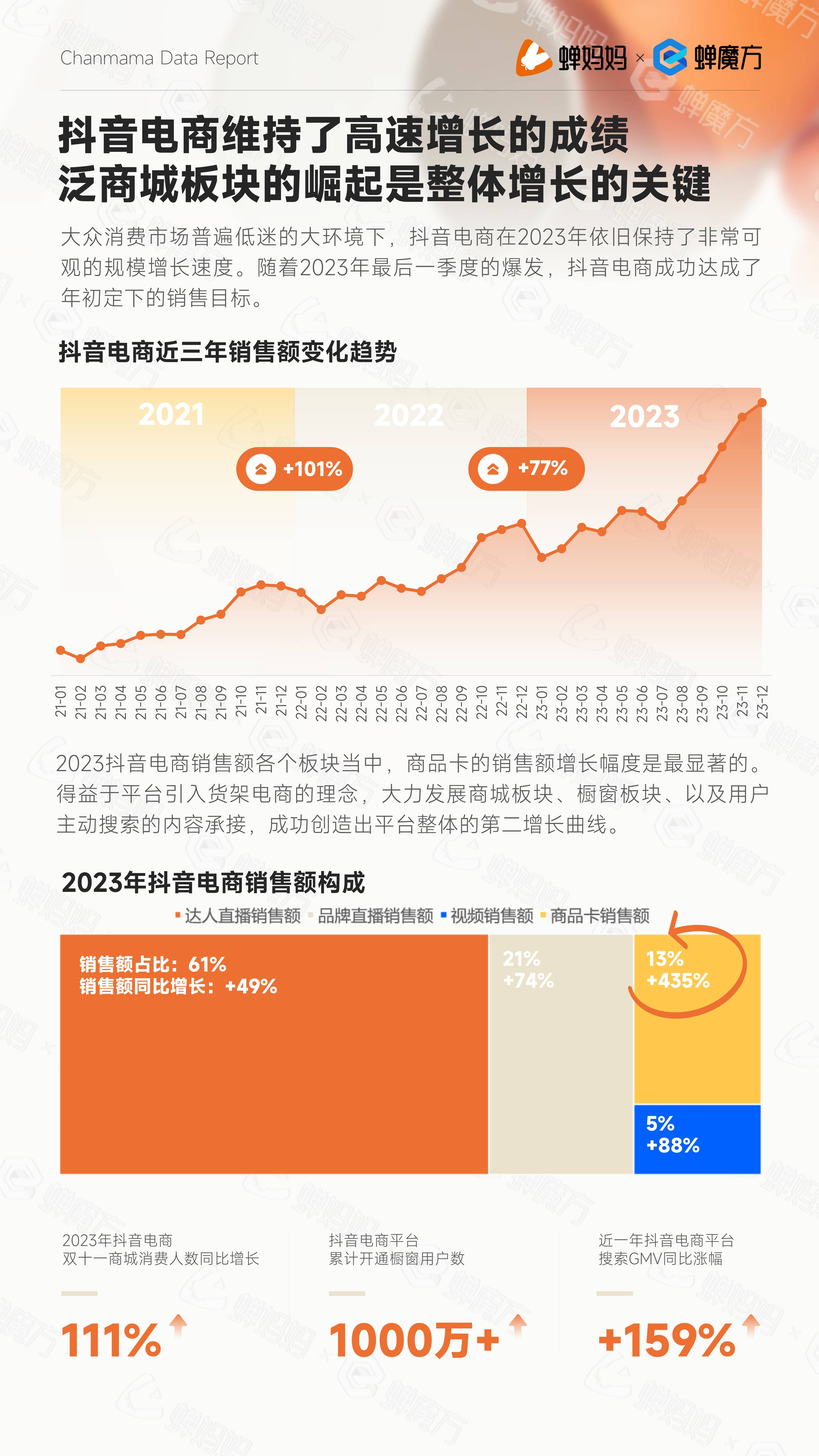 抖音产品数据分析在哪里看_抖音产品数据分析在哪里看到 抖音产物数据分析在那边看_抖音产物数据分析在那边看到（抖音产品数据分析） 搜狗词库