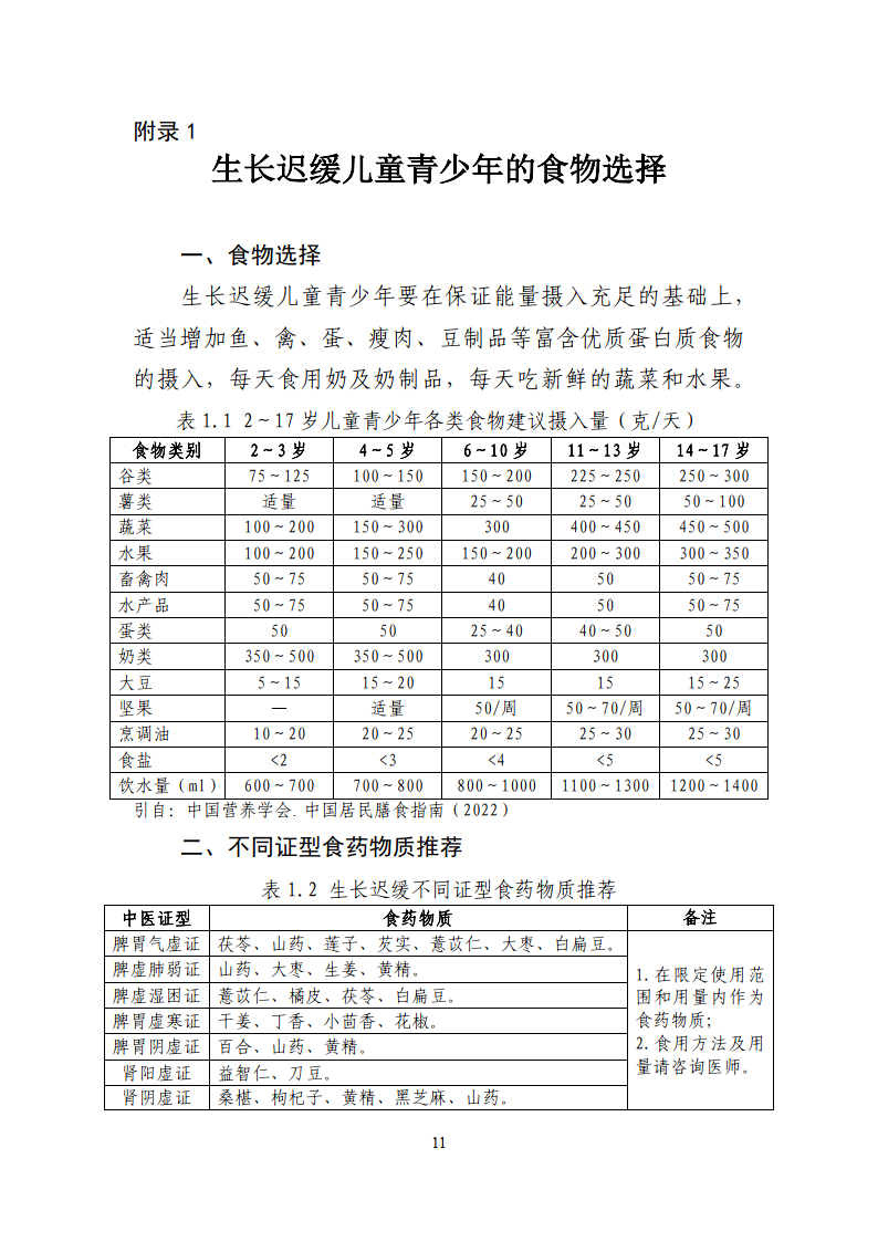 青少年饮食营养搭配表图片