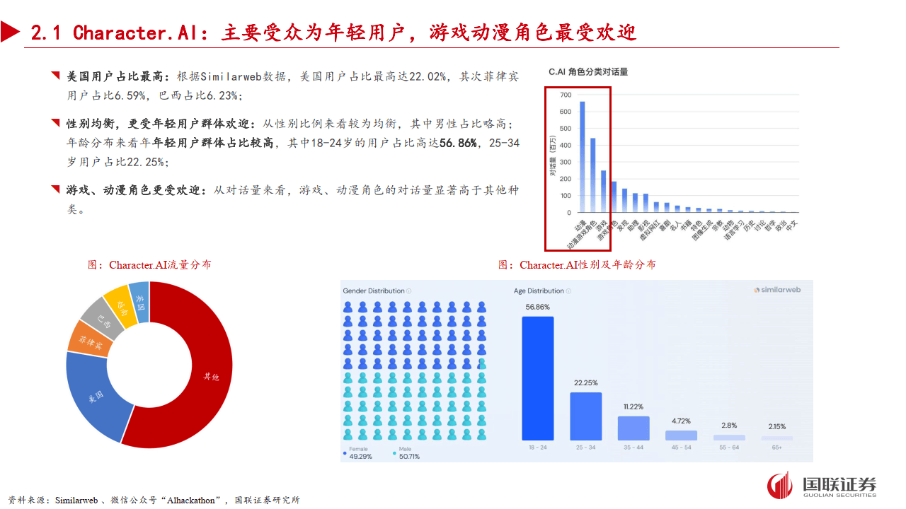 情感陪伴newera:AIchatbotShazeer打造个性化聊天伴侣