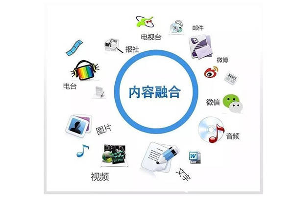 中影广联革新企业产品传播探索融媒体策略的深度影响力