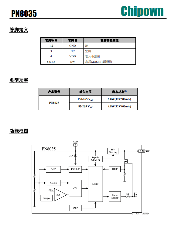 sop8焊盘尺寸图片