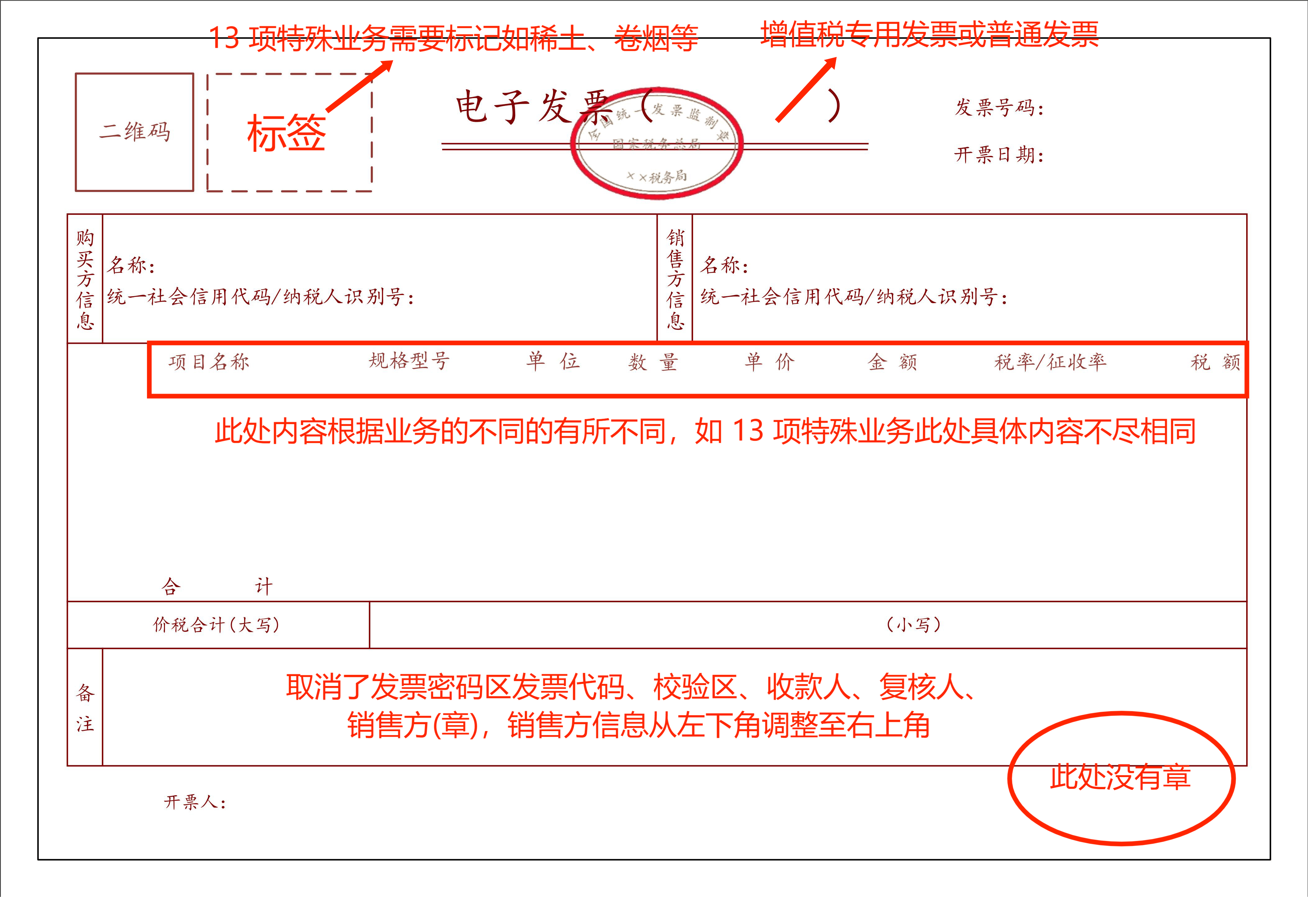 发票号码在哪图片