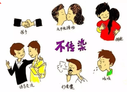 人人都享有健康权和尊严世界艾滋病零歧视日