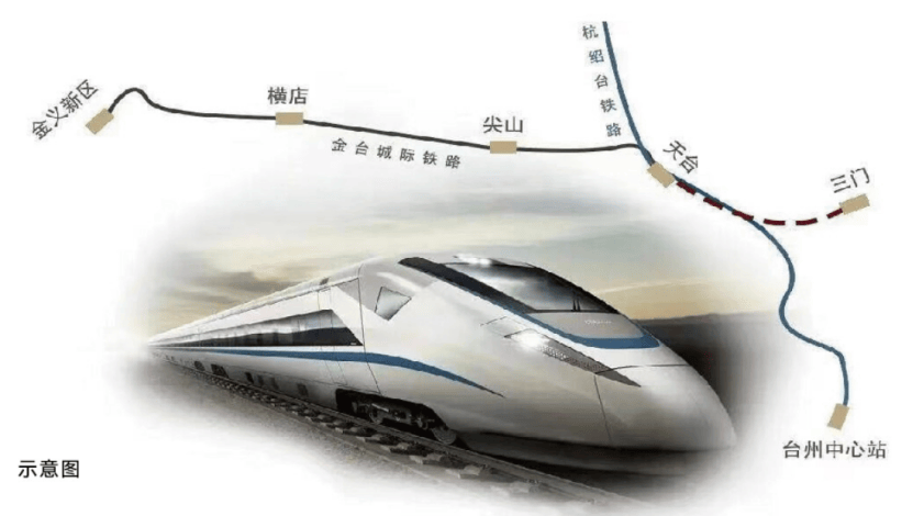 踞金绍台"三府"交界,杭温高铁预计2023年建成通车,金台城际铁路规 