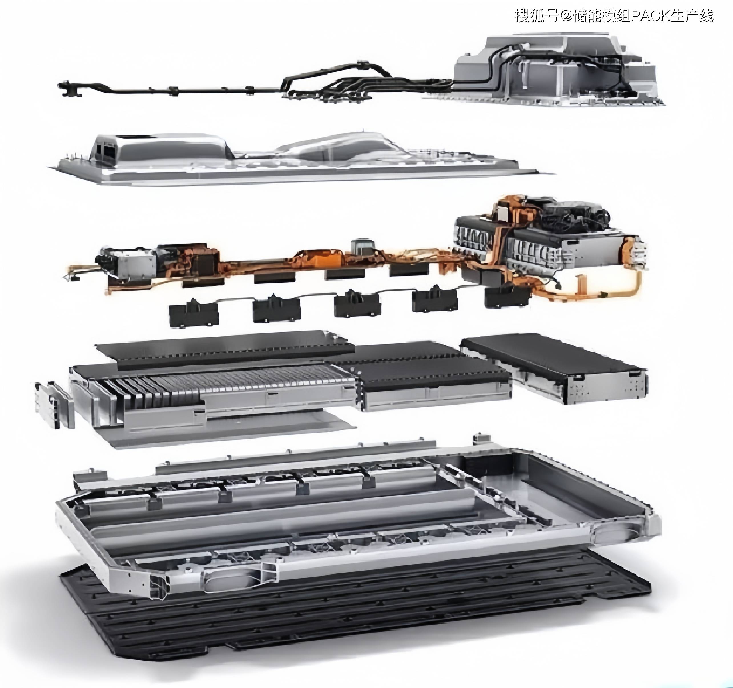 锂电池pack小知识