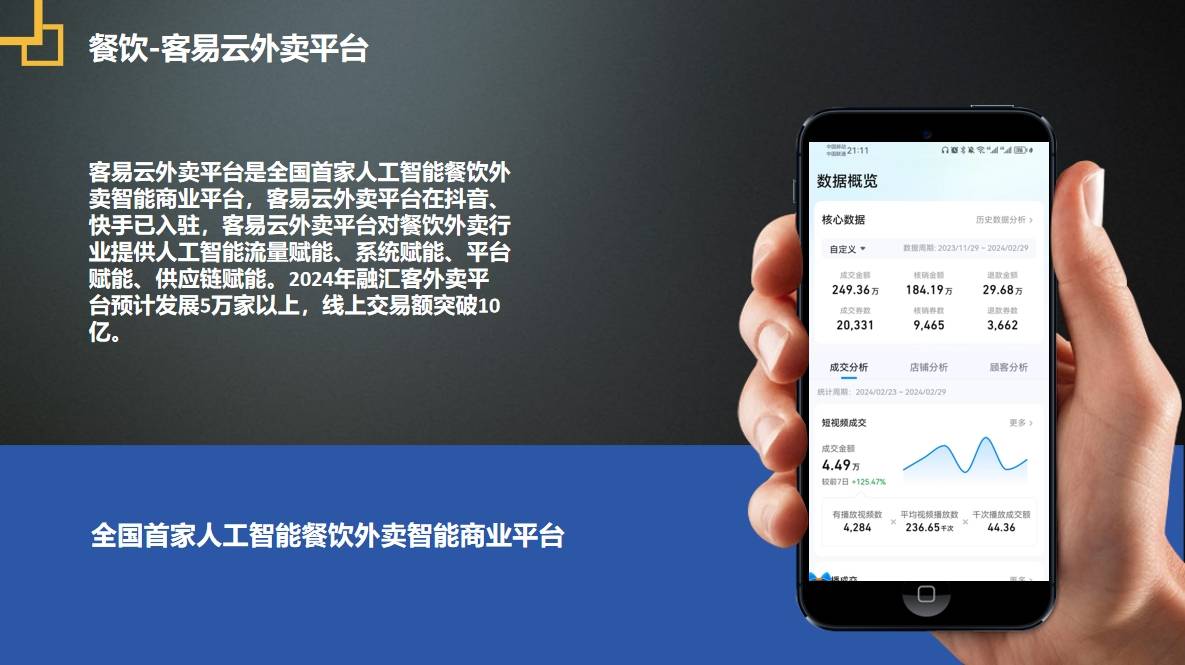创业排行榜_创业项目排行榜前十名2021年创业项目排行榜