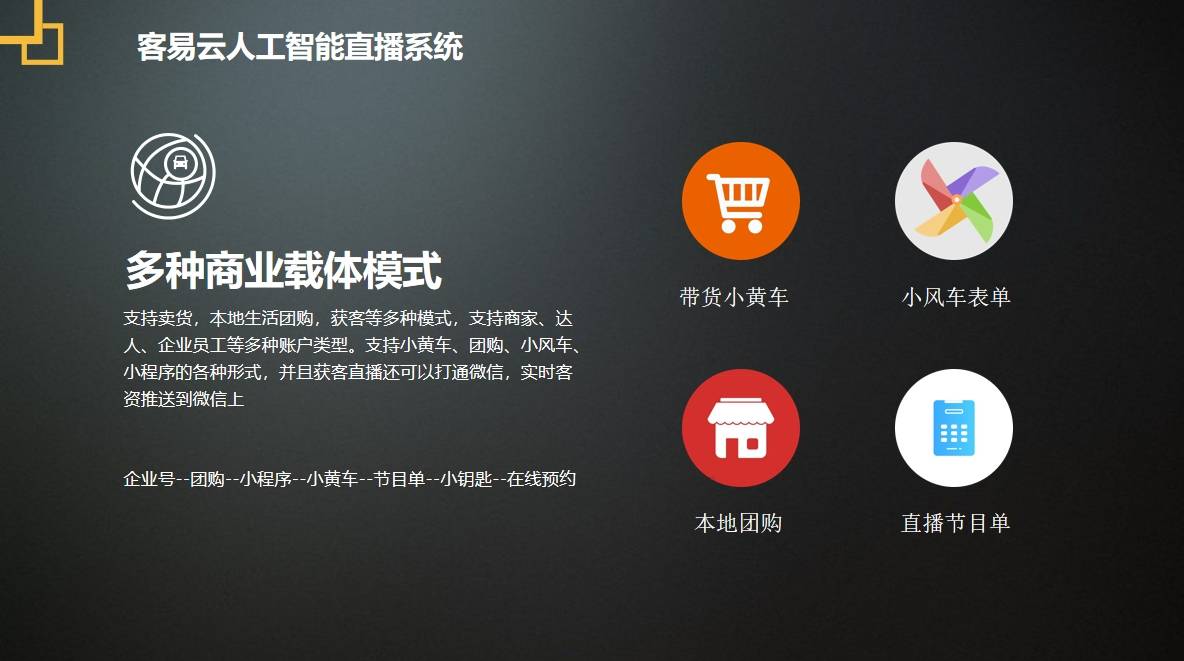 2024年最具潜力的创业项目排行榜