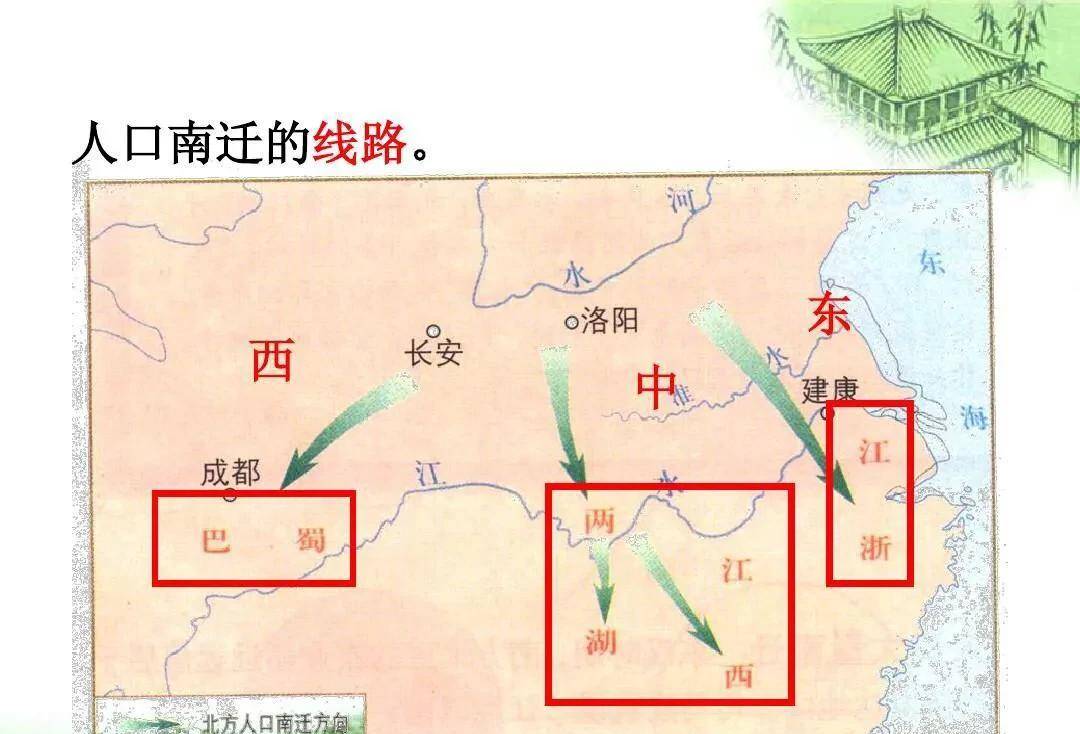 原创中国历史上的大规模移民