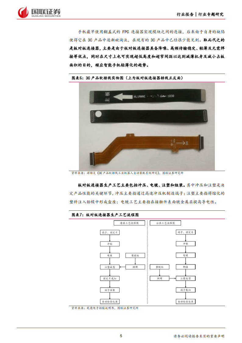 汽车行业专题研究如何看待手机板对板连接器国产化趋势附下载