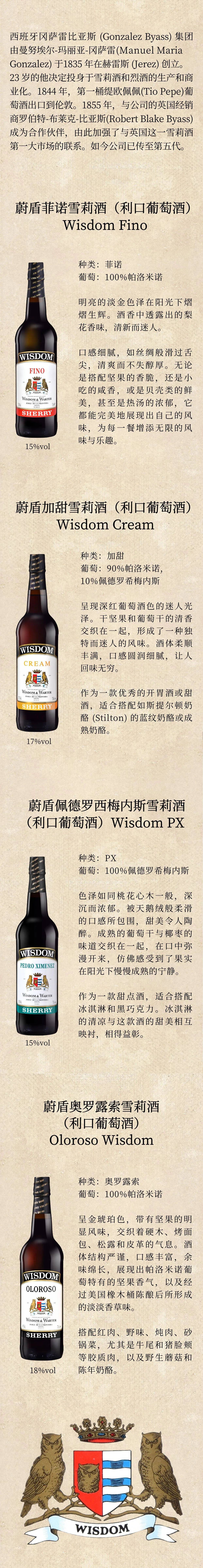 全球雪莉酒领袖冈萨雷比亚斯当仁不让旗下百年品牌蔚盾上市啦