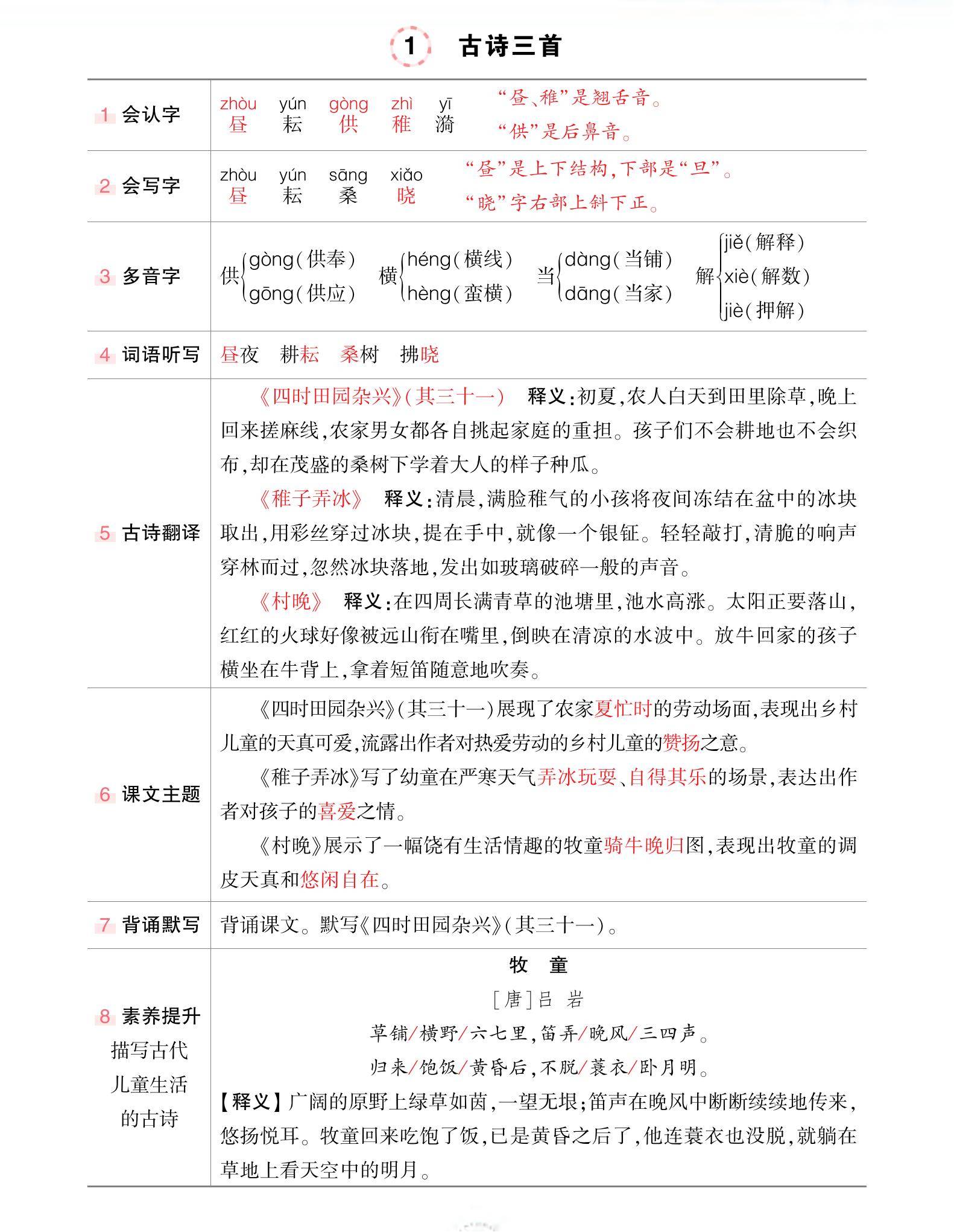 五年级语文笔记 学霸图片