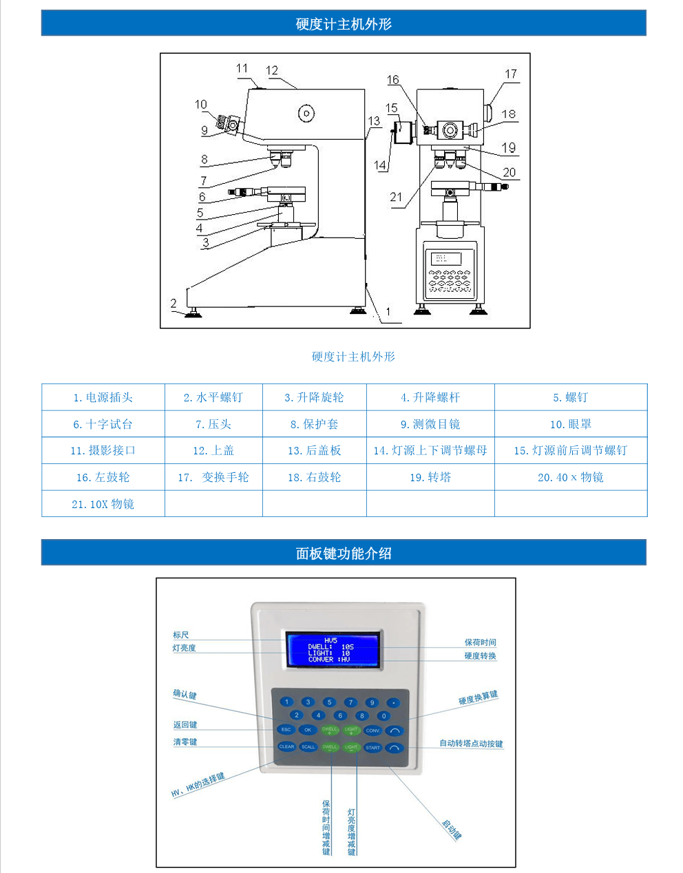 硬度计使用方法图解图片