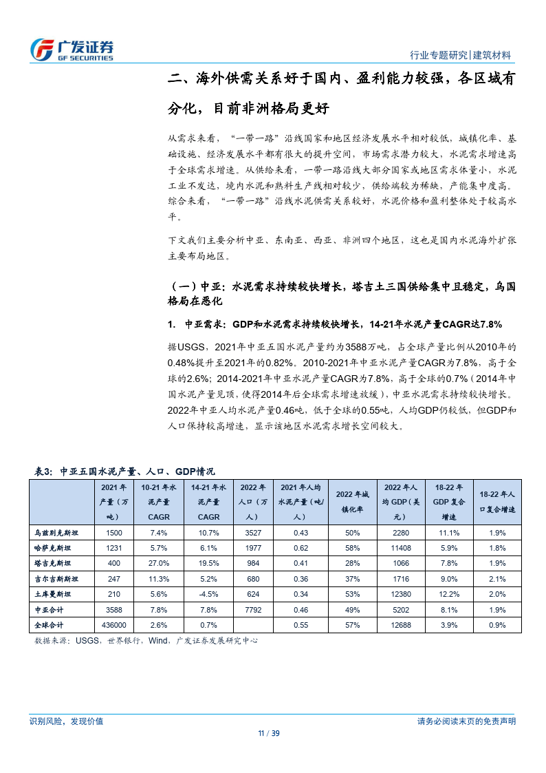 海外建材深度掘金一带一路发展机遇中国水泥企业携优势出海附下载