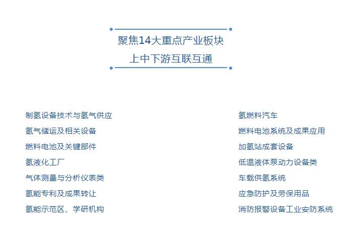 会全球客商，展产业机遇，HEIE北京国际氢能展在京胜利召开
