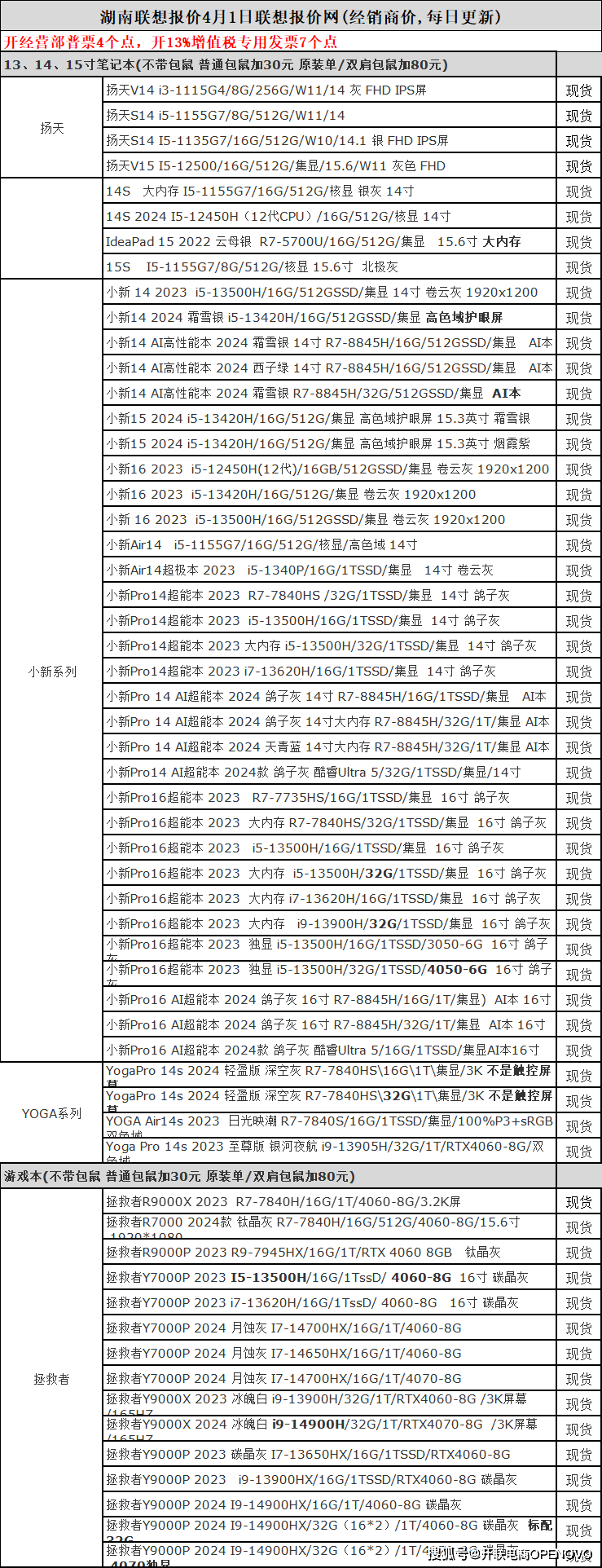 联想s14配置参数图片