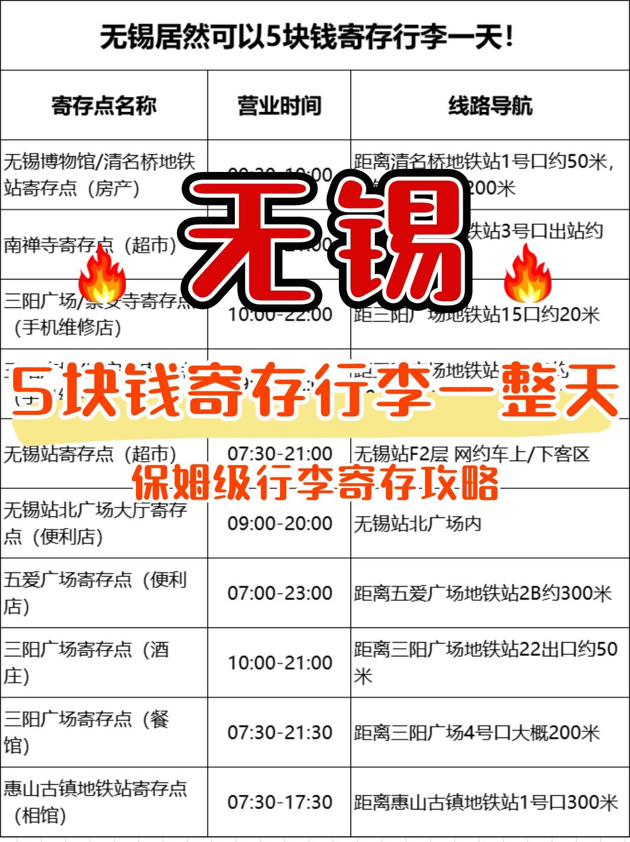 无锡行李寄存攻略!