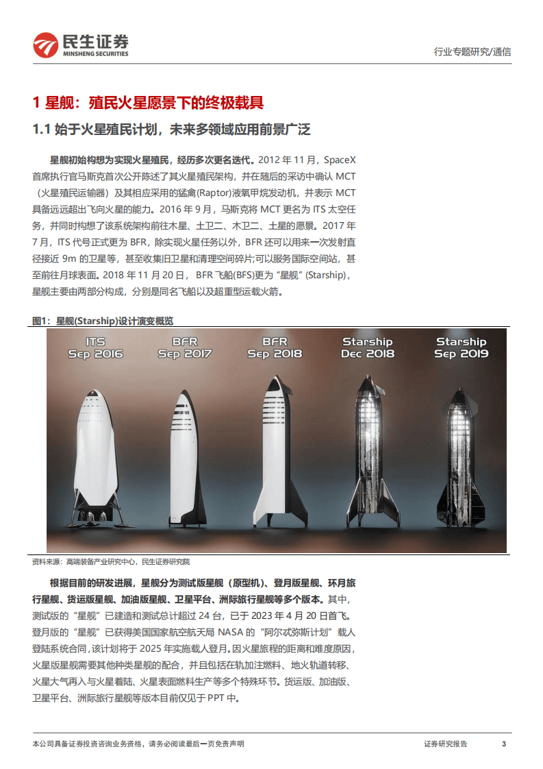 2024卫星互联网行业报告:为什么我们要重视spacex星舰进展?(附下载)_