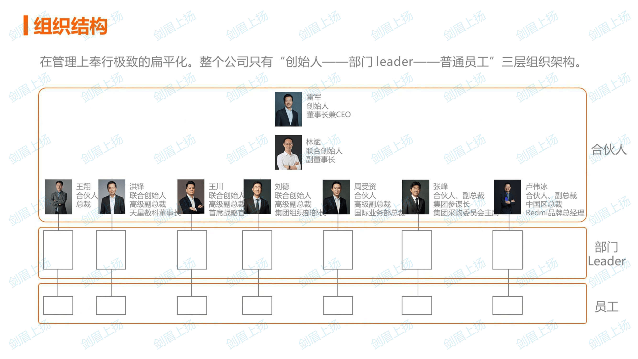小米人力资源体系实践附下载