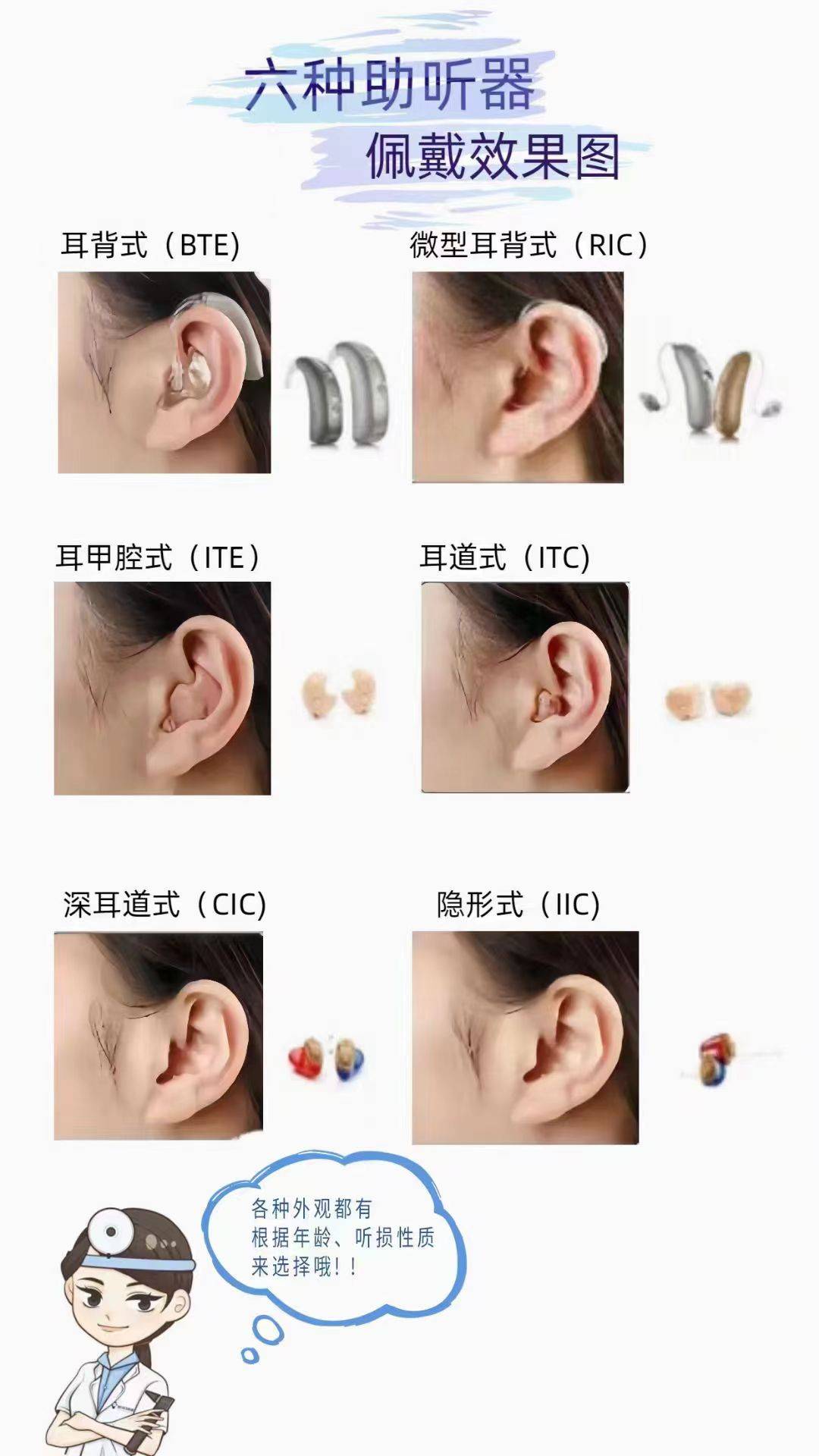 万聪听力助听器分享听力下降是什么原因造成的