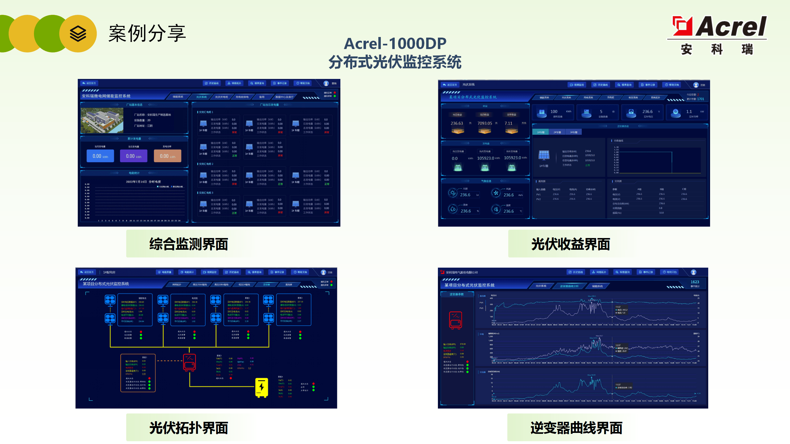 分布式光伏电力监控系统可以解决哪些问题?