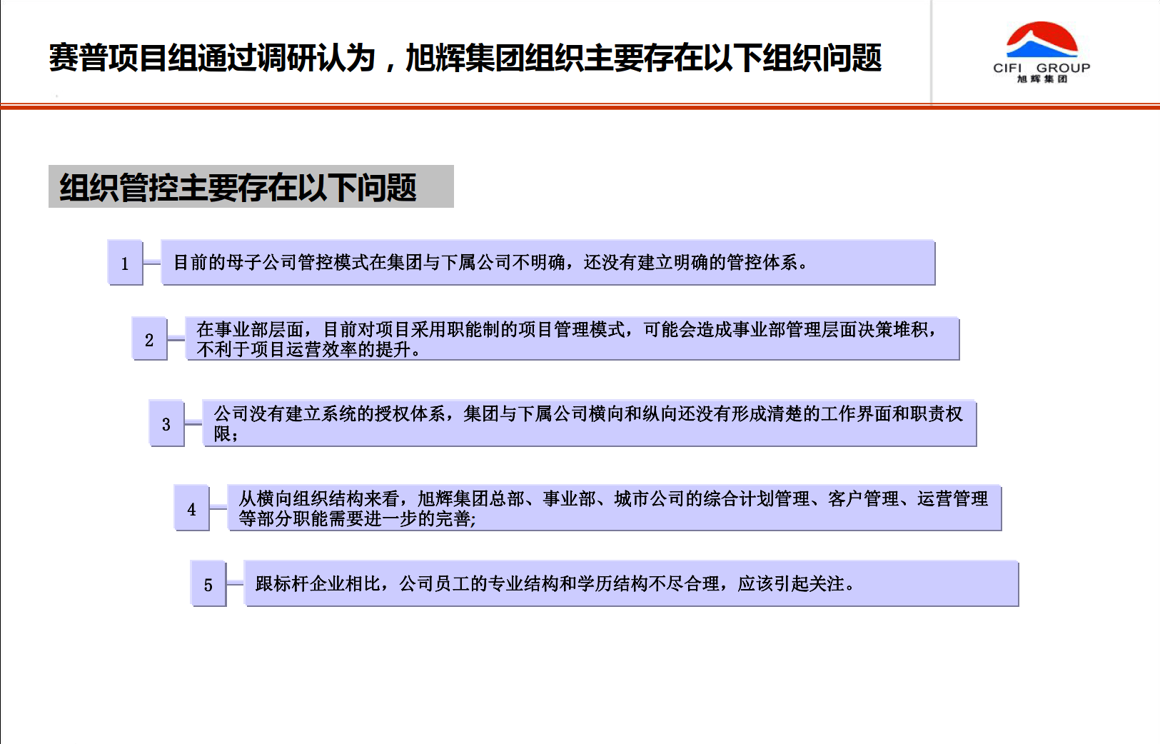 旭辉集团组织与流程优化方案