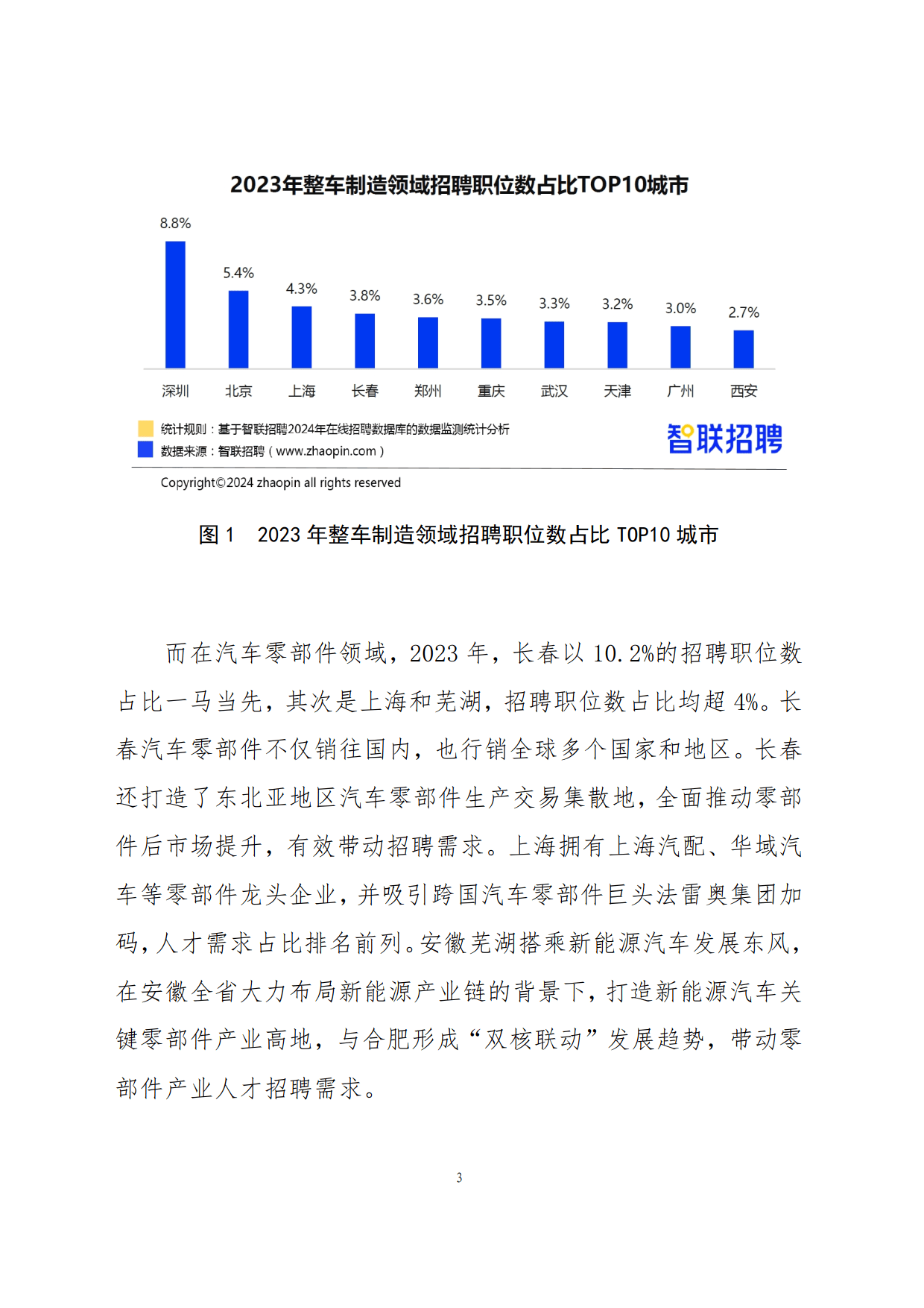 新能源汽车可研报告(新能源汽车可研报告编制依据)