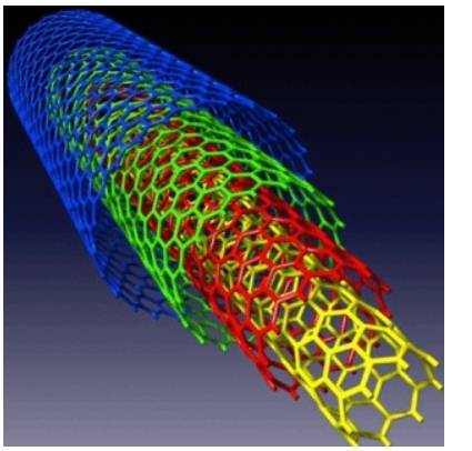 碳纳米管图片 示意图图片