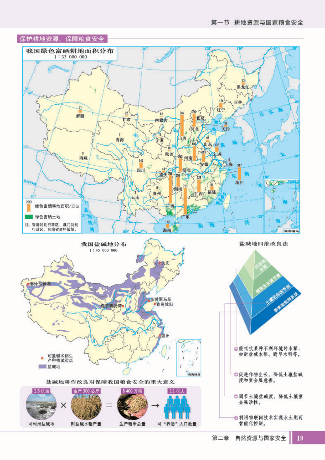 湘教版高中选择性必修三地理图册(高清完整版)