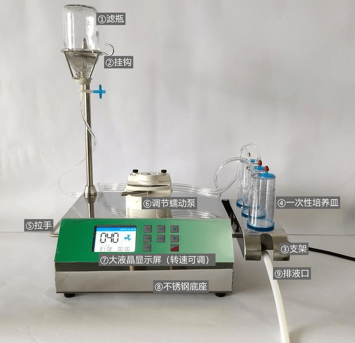 集菌仪和微生物限度仪图片