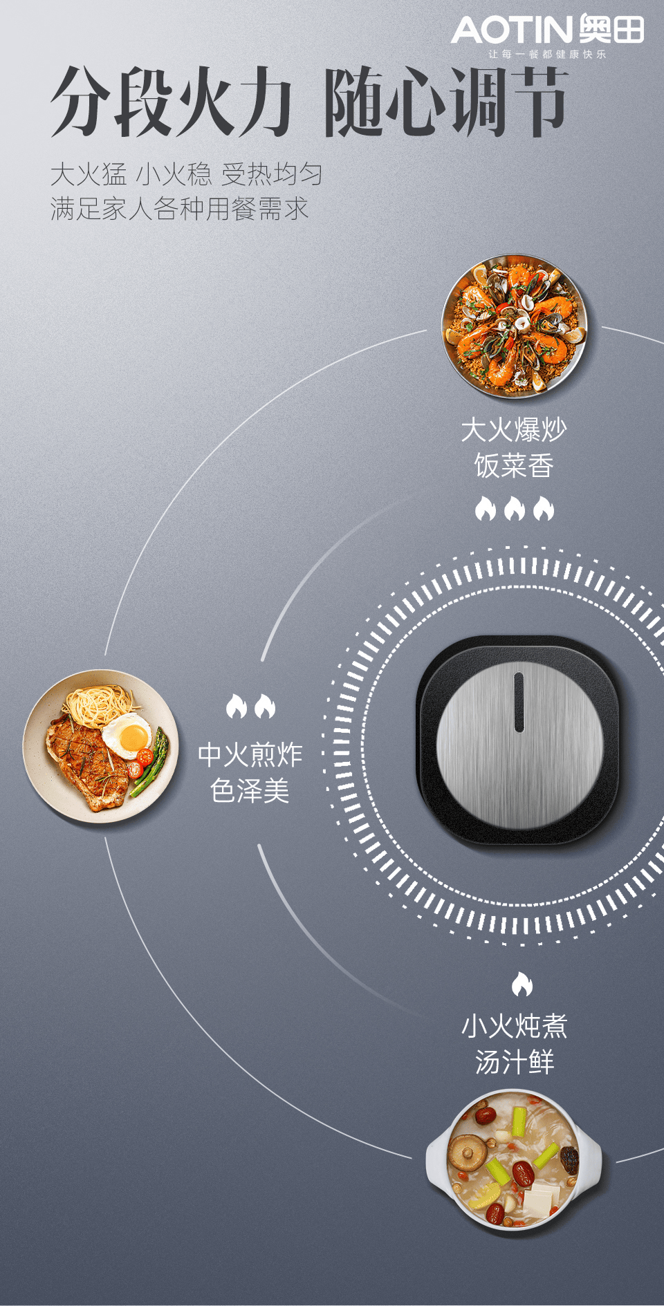 奥田3b201燃气灶大火力厨房灶具家庭烹饪的首选