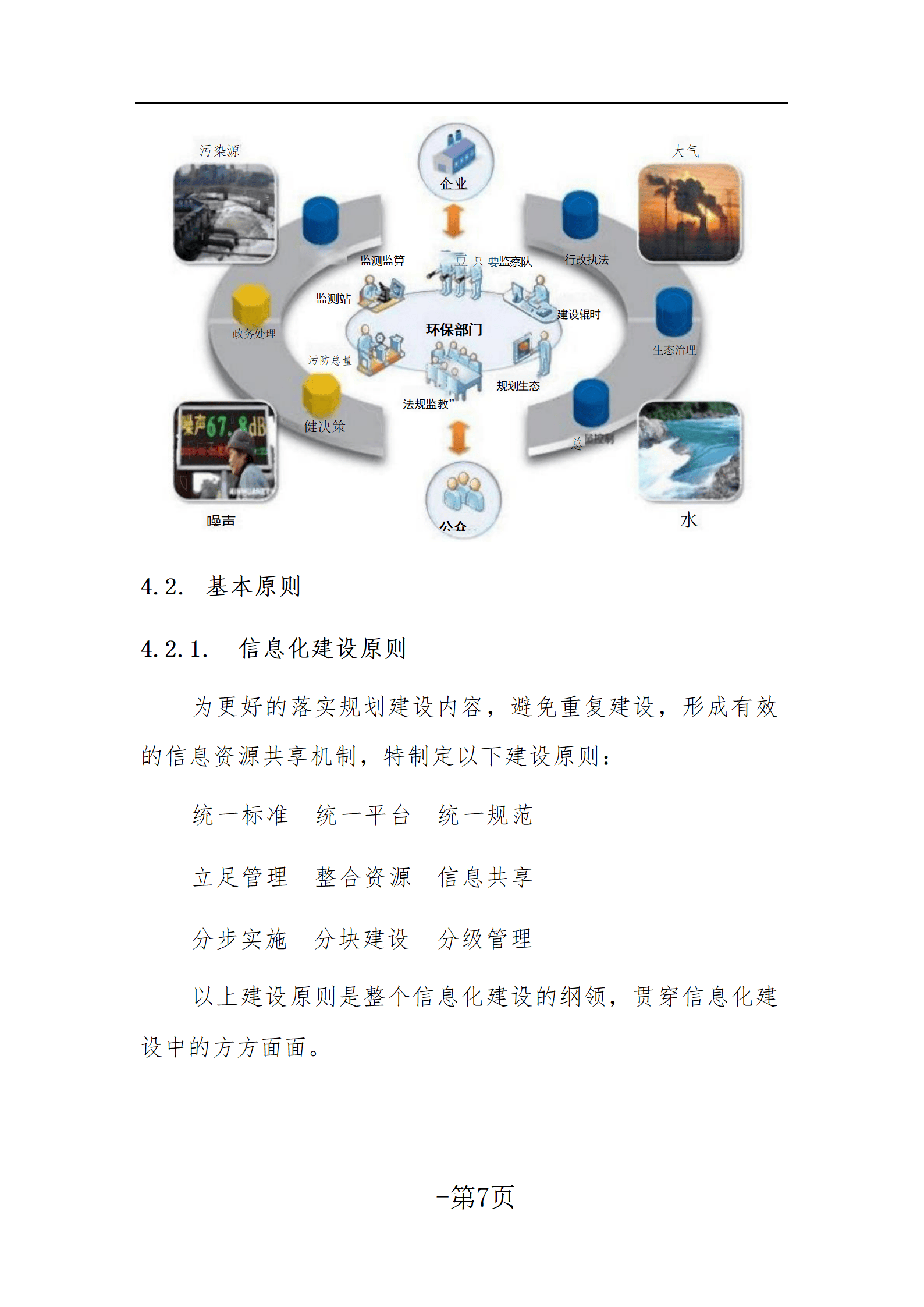 数字碳中和碳达峰碳排放综合治理平台解决方案300多页word