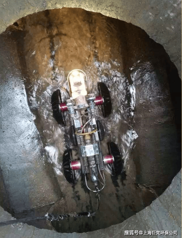 上海管道cctv检测上海cctv检测雨污管道探测上海管网检测