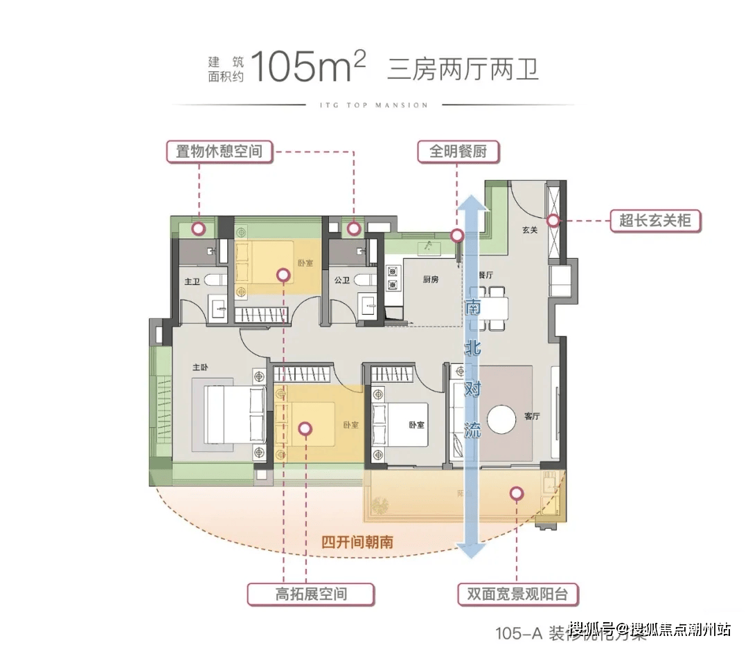 国贸赣州原户型图片