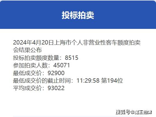 沪牌代拍市场动态一览：竞争激烈但机遇无限