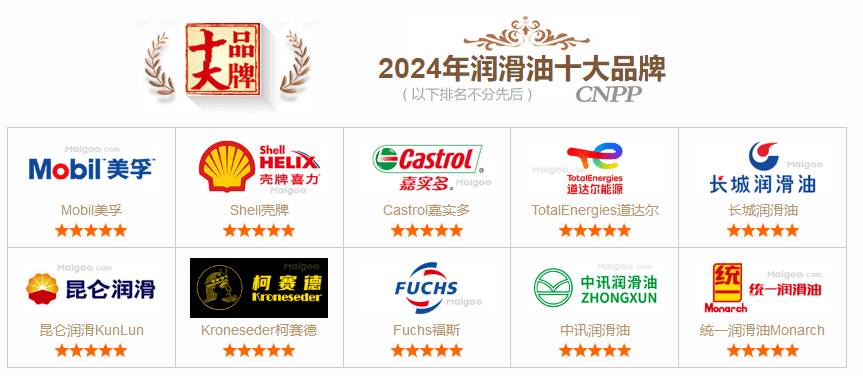 润滑油什么牌子好 十大汽车润滑油品牌(cnpp)