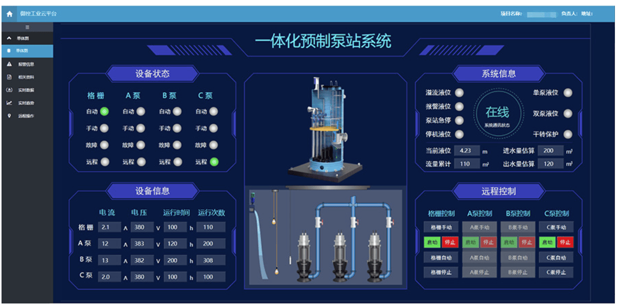 电厂水泵远程自动化控制系统解决方案介绍