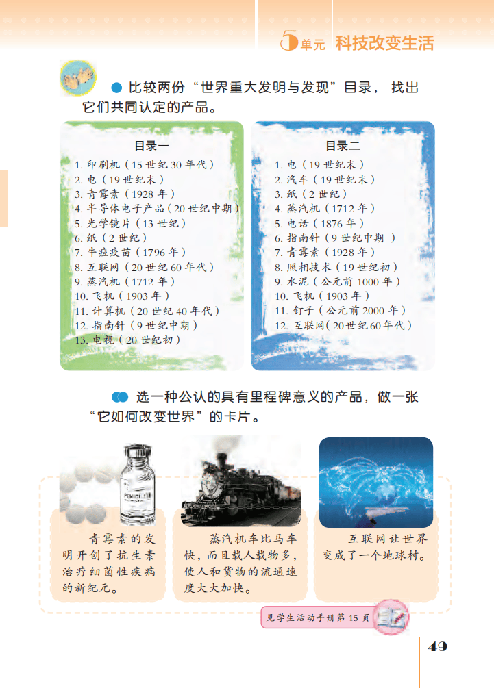 苏教版六年级上册科学电子课本(高清完整版)