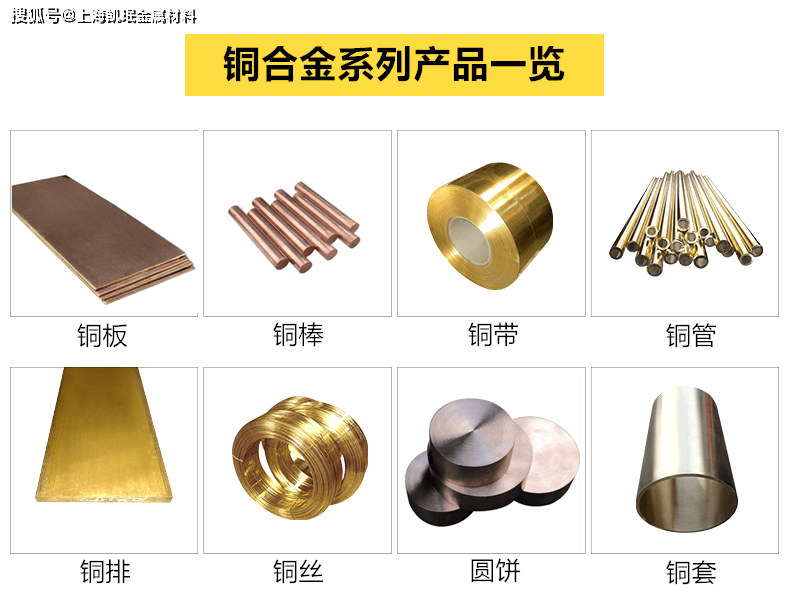 C19900钛铜带材C19900硬度要求