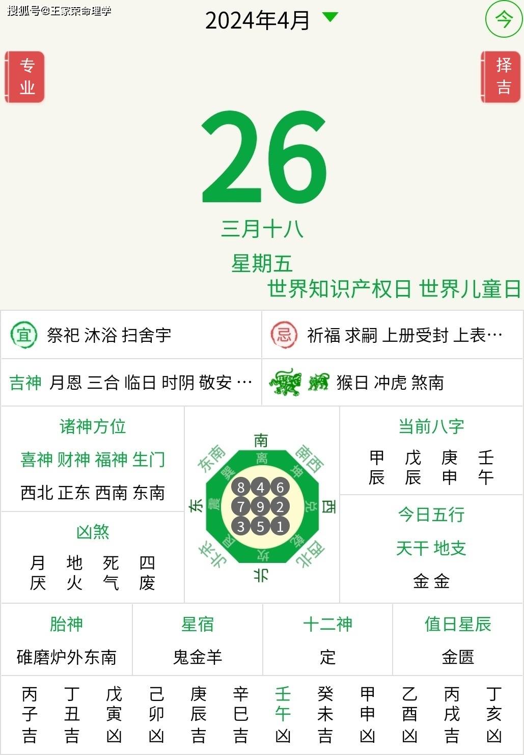 郭洪安十二生肖运势(生肖运势天天看)