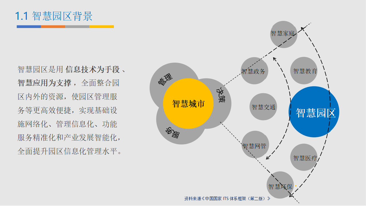 新田智慧网站建设方案_(ai新田智慧教育云平台)