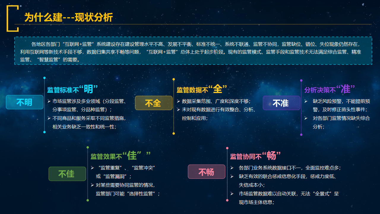 数字政府智慧政务互联网 监管平台解决方案