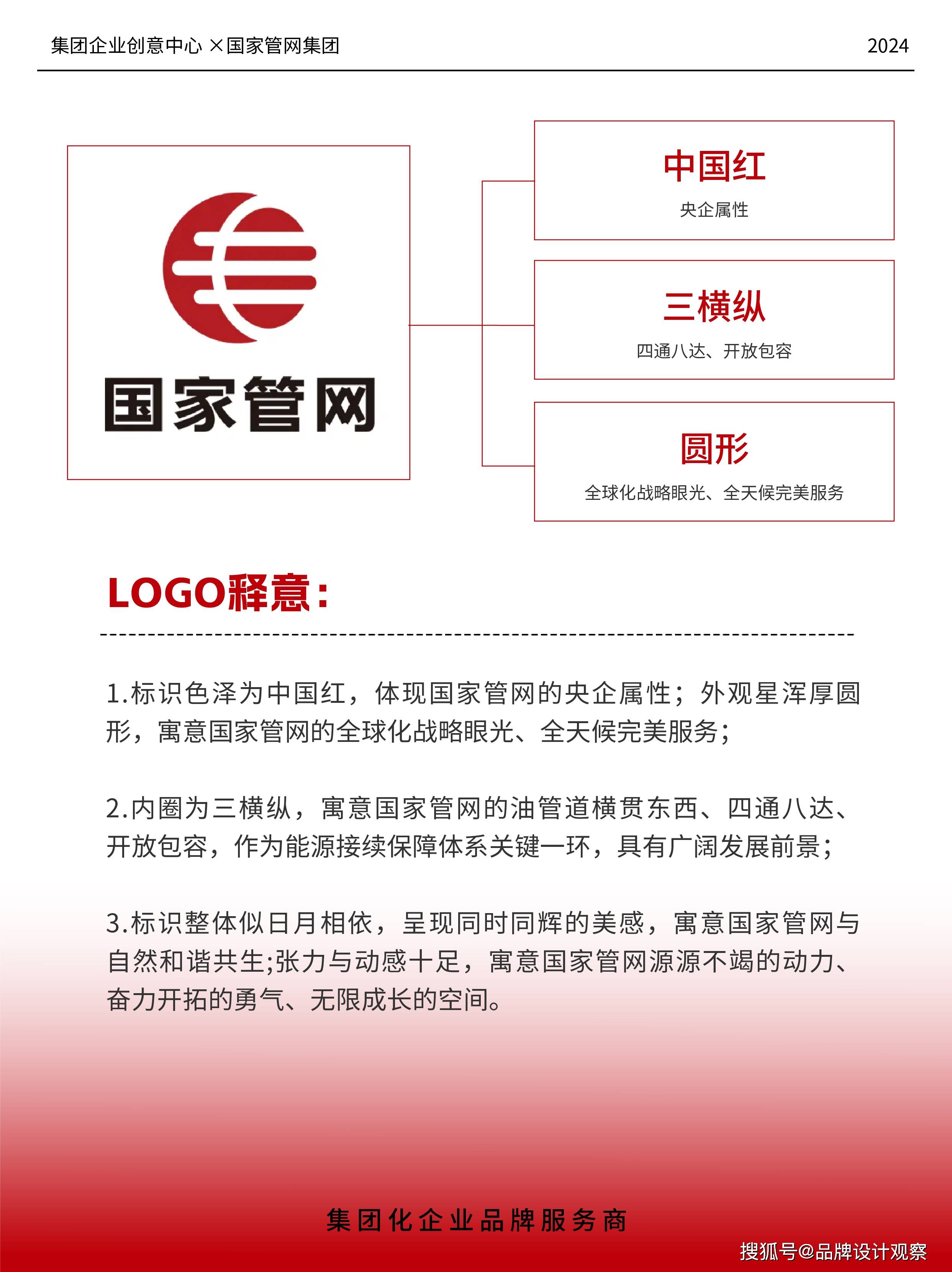 国家管网集团公司logo设计大揭秘