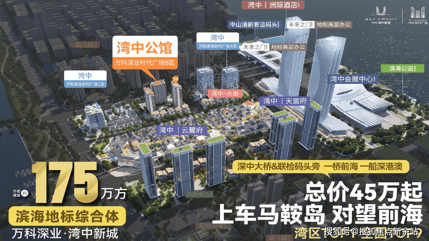 中山·万科深业·湾中新城←营销中心电话←最新资料←24小时电话_项目_认证_户型图